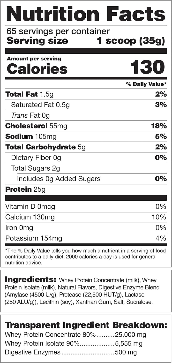 Magnum Whey 100+ 5lb