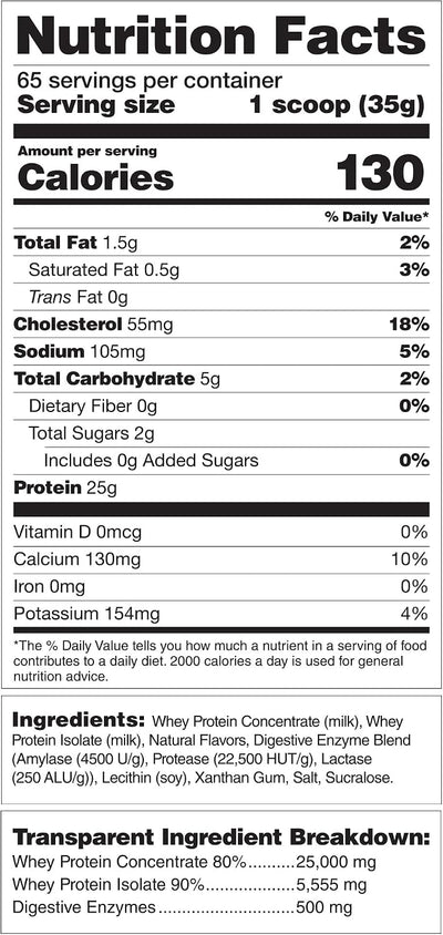 Magnum Whey 100+ 5lb