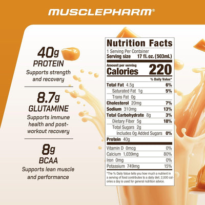 MusclePharm Combat Ready High Protein Shakes 500ml