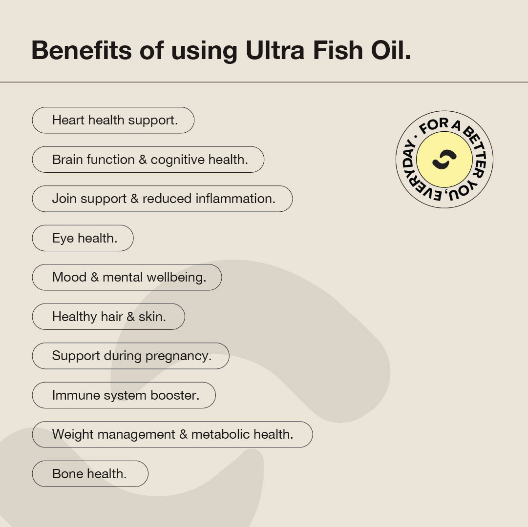Ultra Fish Oil Norwegian Omega-3 Capsules with EPA DHA DPA