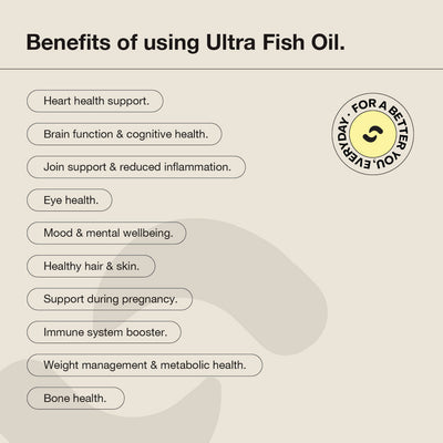 Ultra Fish Oil Norwegian Omega-3 Capsules with EPA DHA DPA