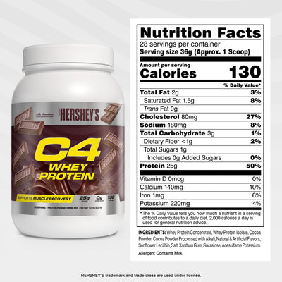 C4 Whey Protein Powder