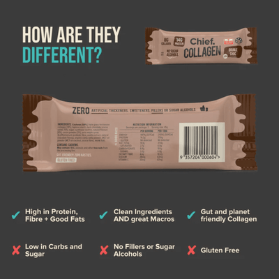 https://cdn.shopify.com/s/files/1/0549/2123/2459/products/Chief-Double-Choc-bar-pack-of-12-2.png?v=1721769959