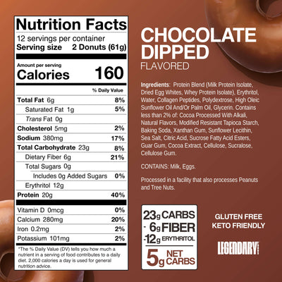 https://cdn.shopify.com/s/files/1/1768/5443/files/Chocolate_Nutrition_Panel_Revised_1.jpg?v=1768018164