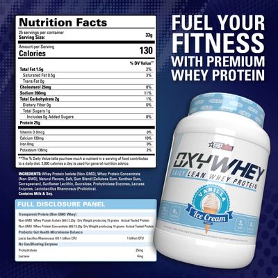EhpLabs NEW OxyWhey 27 Serves