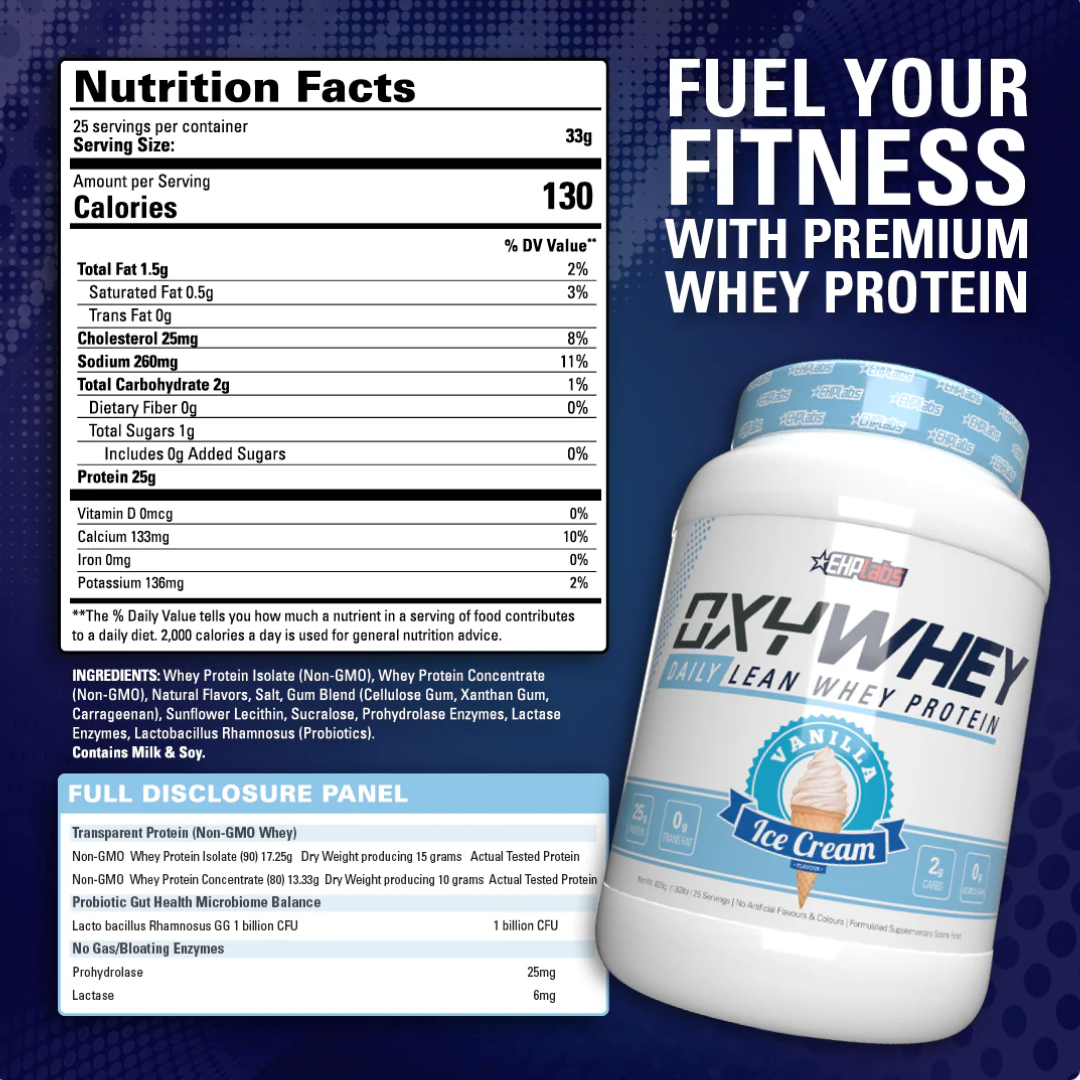 EhpLabs NEW OxyWhey 27 Serves