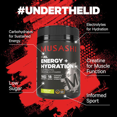 https://cdn.shopify.com/s/files/1/0882/2741/4323/files/Energy_HydrationImage2.jpg?v=1757563984