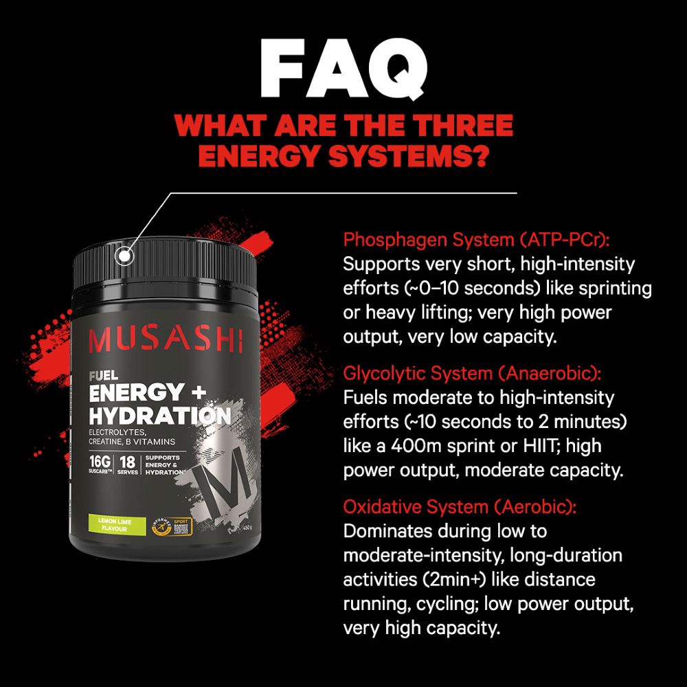 https://cdn.shopify.com/s/files/1/0882/2741/4323/files/Energy_HydrationImage3.jpg?v=1757563984