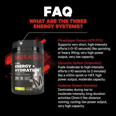 https://cdn.shopify.com/s/files/1/0882/2741/4323/files/Energy_HydrationImage3.jpg?v=1757563984