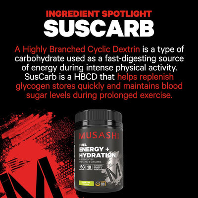 https://cdn.shopify.com/s/files/1/0882/2741/4323/files/Energy_HydrationImage5.jpg?v=1757563984