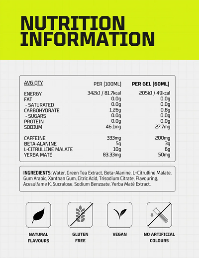 FUELR Caffeinated Energy Gels