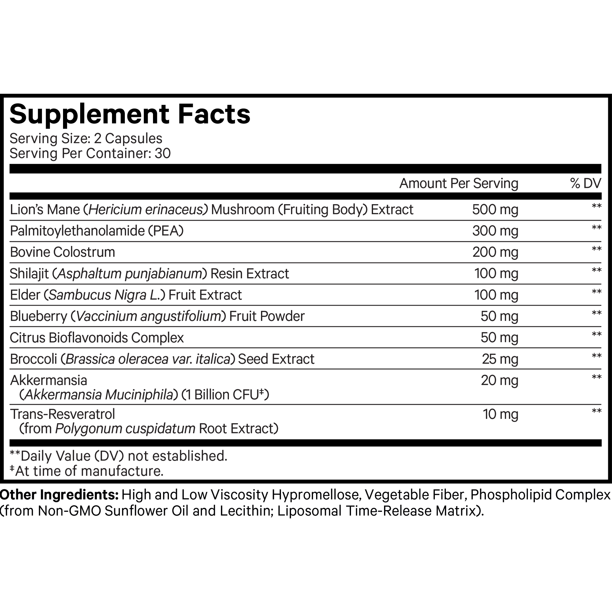 GLP-Harmony Companion+