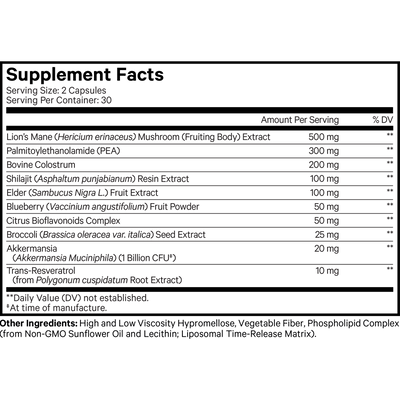 GLP-Harmony Companion+