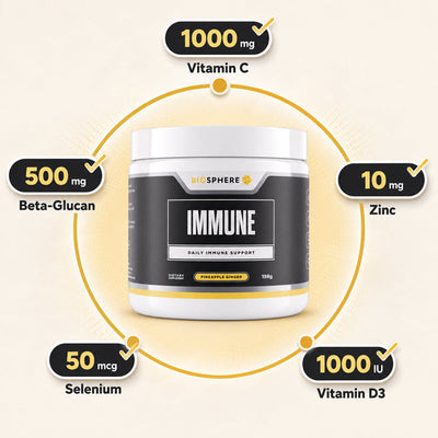 Biosphere Immune - Pineapple Ginger