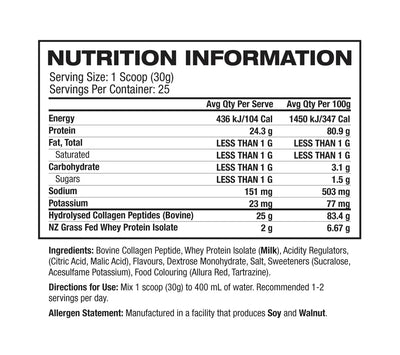 Inspired Protein Water