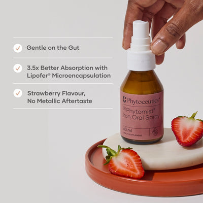 https://cdn.shopify.com/s/files/1/0933/1467/9130/files/Iron-spray-packshot-image-USP-Image.jpg?v=1757323735
