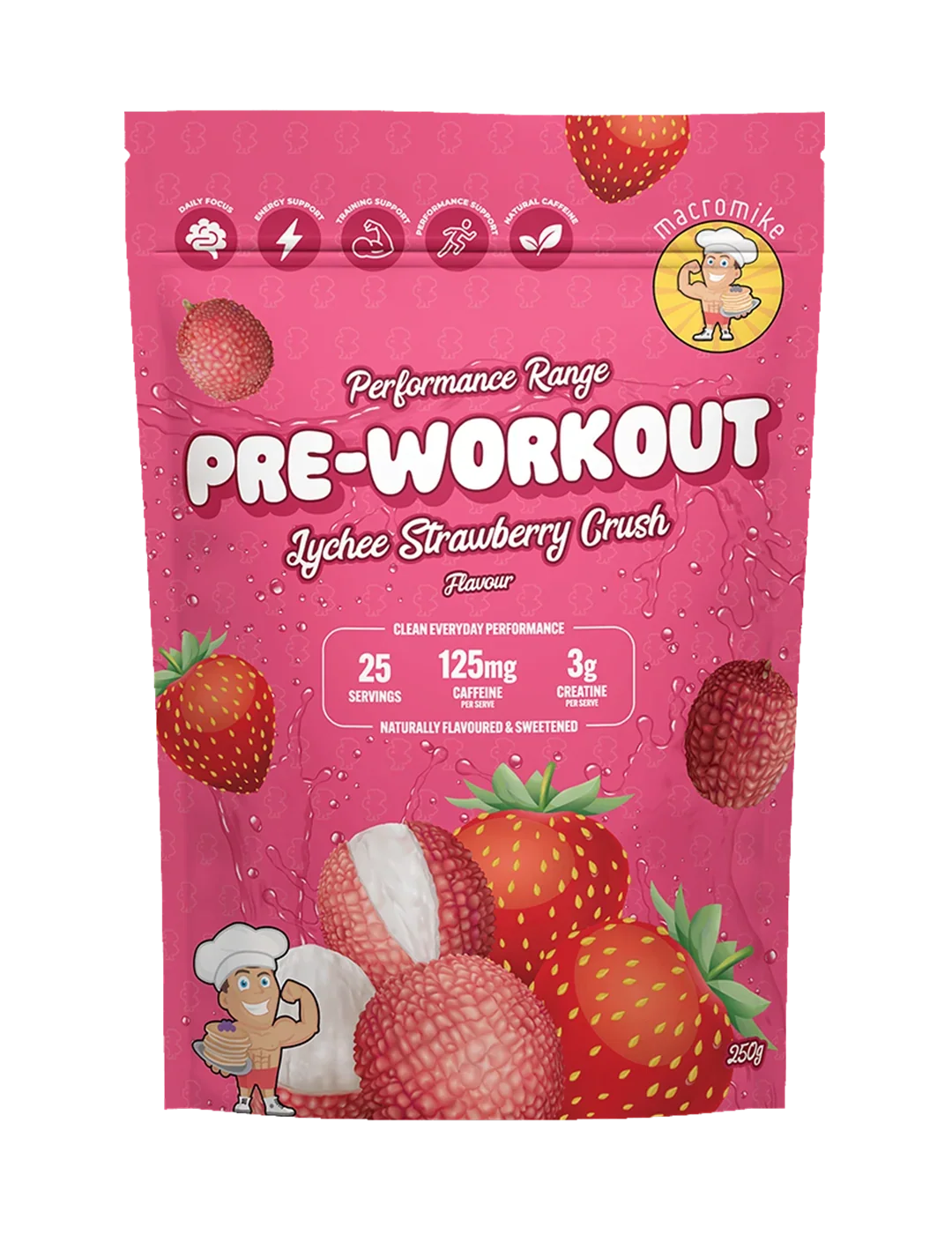 Macro Mike Pre-Workout
