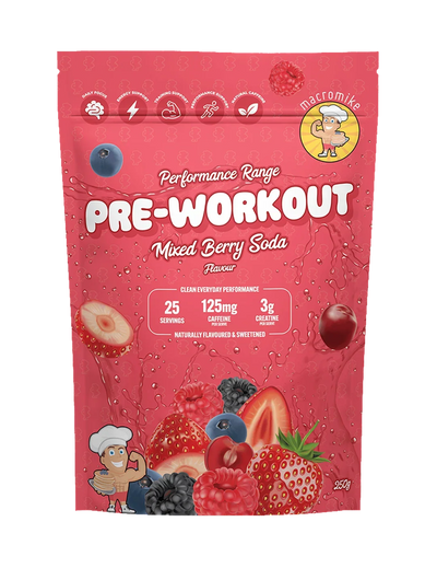 Macro Mike Pre-Workout