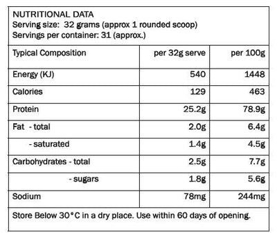 Mahi WPC/WPI Protein Powder