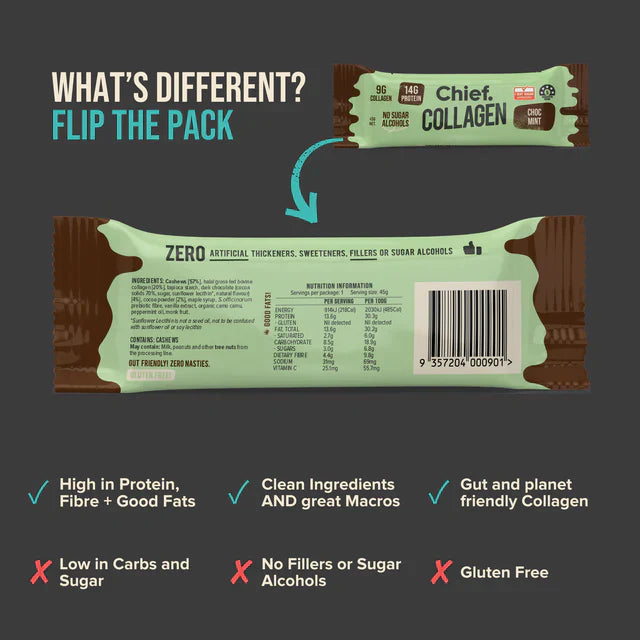 https://cdn.shopify.com/s/files/1/0549/2123/2459/files/MintChoc-Howaretheydifferent.webp?v=1721597606