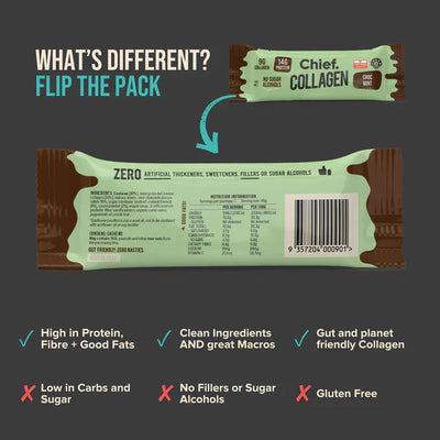 https://cdn.shopify.com/s/files/1/0549/2123/2459/files/MintChoc-Howaretheydifferent.webp?v=1721597606