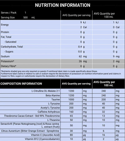 Nexus PER4M Explosive Energy RTD