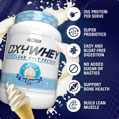 EhpLabs NEW OxyWhey 27 Serves