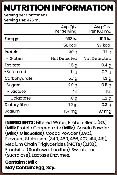 OxyShred Lean Protein Shakes (12-Pack) RTD