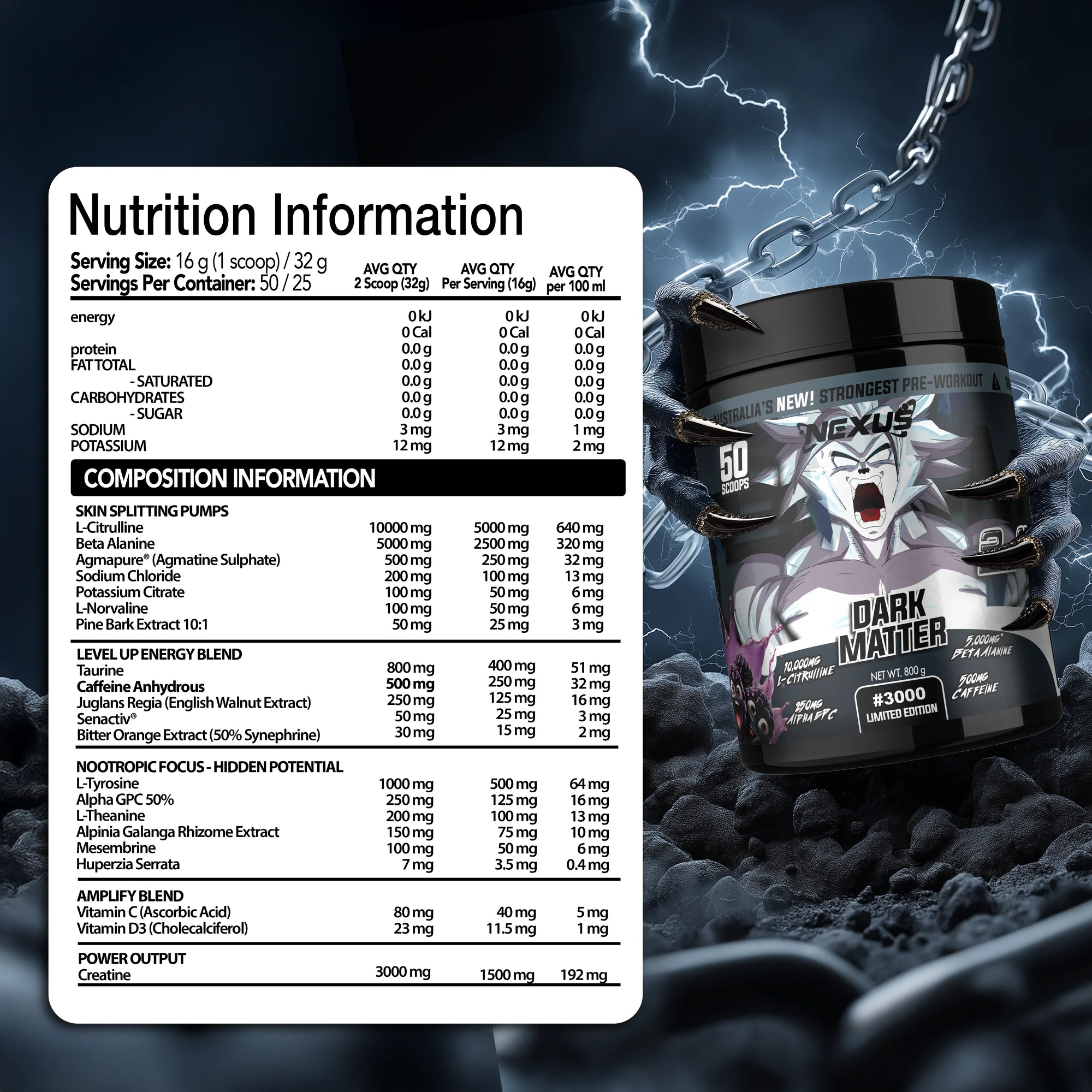 https://cdn.shopify.com/s/files/1/0537/0291/8323/files/PER4M2.0-DarkMatter-NutritionalPanelcopy.webp?v=1768424527