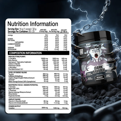 https://cdn.shopify.com/s/files/1/0537/0291/8323/files/PER4M2.0-DarkMatter-NutritionalPanelcopy.webp?v=1768424527