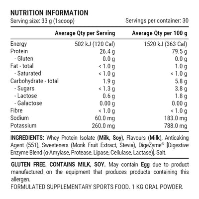 Pillar Performance Whey Protein Isolate