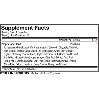 Polyphenols Broad Spectrum