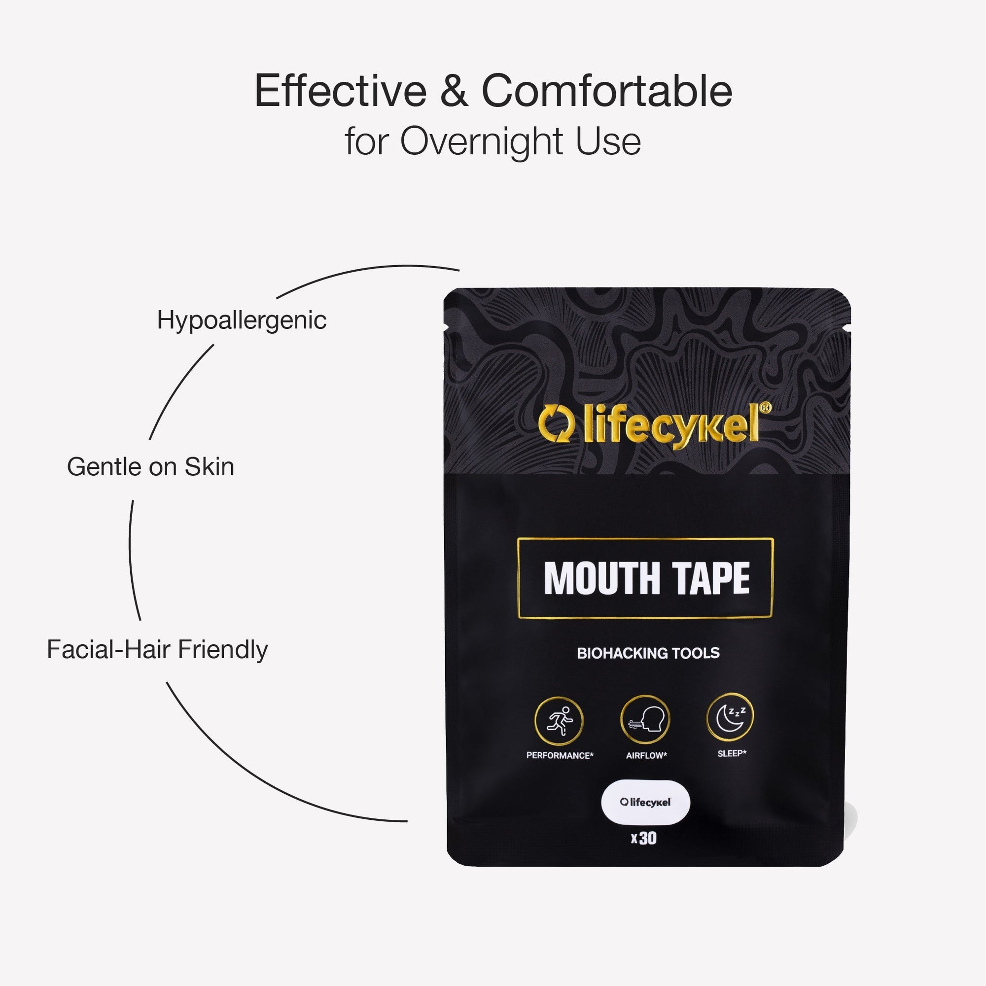 https://cdn.shopify.com/s/files/1/0051/1010/4133/files/REM_Mouth_Tape-03.jpg?v=1749684040