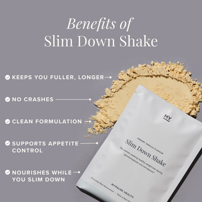 MYPAUSE Women's Slim Down Shake