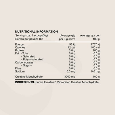 https://cdn.shopify.com/s/files/1/1797/0325/files/SN_NIP_Purest_Creatine.png?v=1768974870
