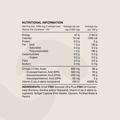Ultra Fish Oil Norwegian Omega-3 Capsules with EPA DHA DPA