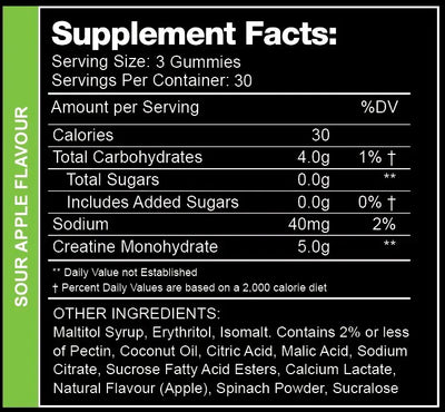 Swoleys Sour Creatine Monohydrate Gummy Bears 5g Full Dose