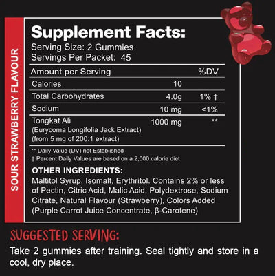 Swoleys Testie Chews Sour Strawberry Gummies Natural Tongkat Ali Booster
