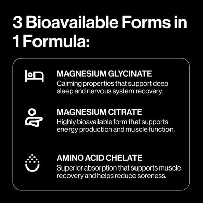 PILLAR - Triple Magnesium Tablets - 120