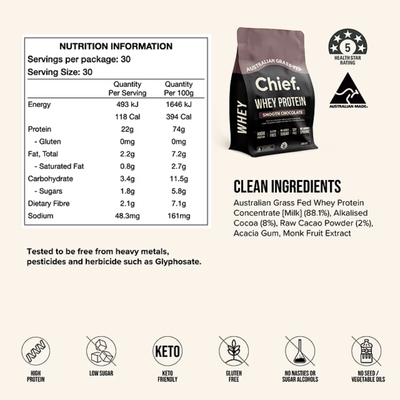 https://cdn.shopify.com/s/files/1/0549/2123/2459/files/WheyProteinSmoothChoc_SF.png?v=1776292580