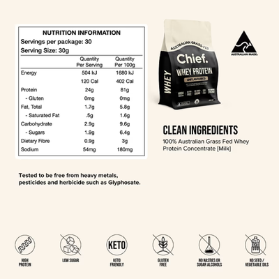 https://cdn.shopify.com/s/files/1/0549/2123/2459/files/WheyProteinUnflavoured_SF.png?v=1776292580