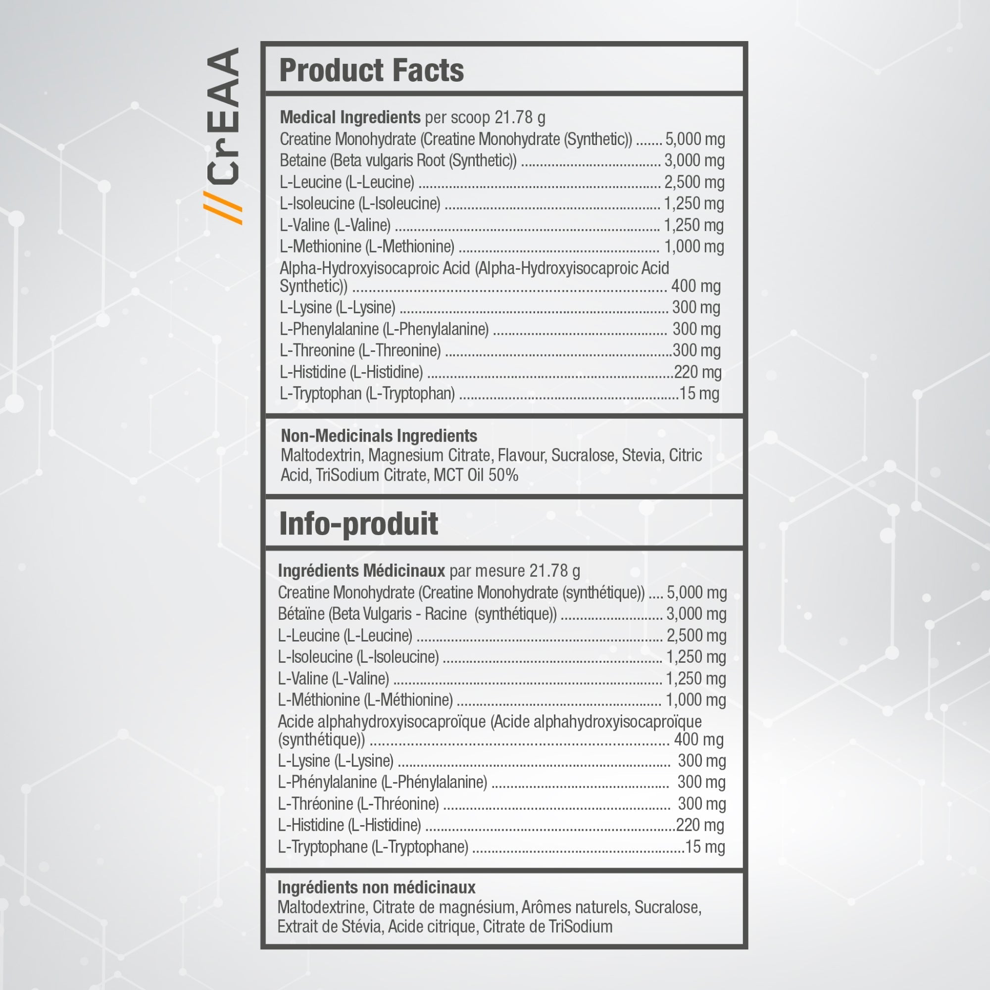 CrEAA Creatine + EAAs One Formula Limitless Benefits Beyond Yourself Supplement