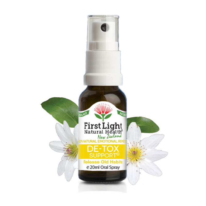 https://cdn.shopify.com/s/files/1/0871/5596/6256/files/de-tox.png?v=1716429553