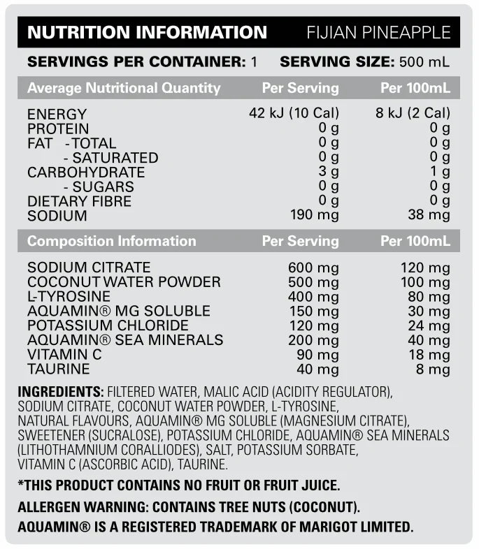 EHP Labs Hydreau RTD (12 Pack)