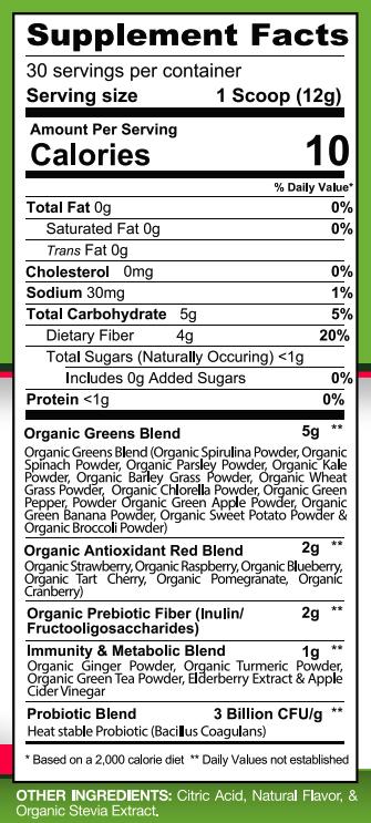 Gaspari Nutrition Proven Greens & Reds
