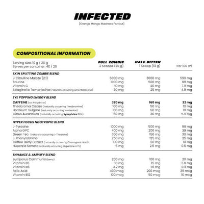 Zombie Labs Infected 40 Serves CLEARANCE Short Dated end of 12/2025
