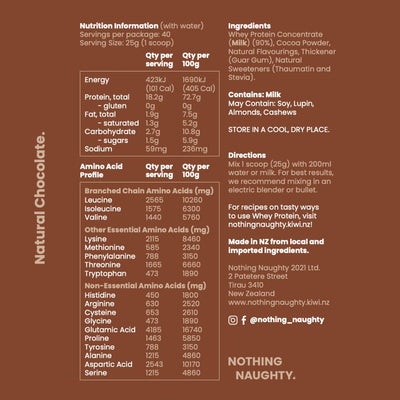 Premium NZ Whey Protein Powder