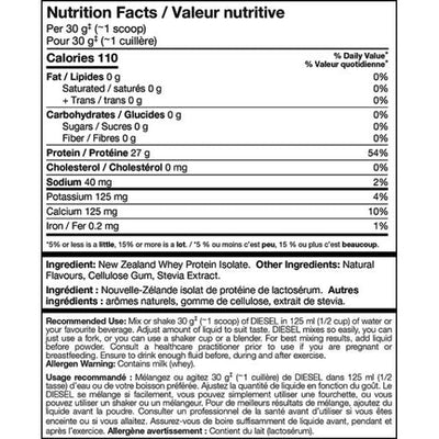 Perfect Sports Diesel New Zealand Whey Isolate  - 2 lbs **PRICE DROP**