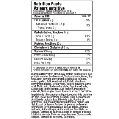 Ketchup Protein Chips