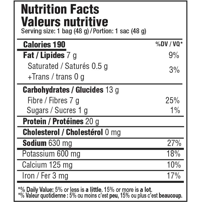 Pizza Protein Chips